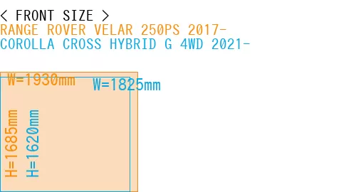 #RANGE ROVER VELAR 250PS 2017- + COROLLA CROSS HYBRID G 4WD 2021-